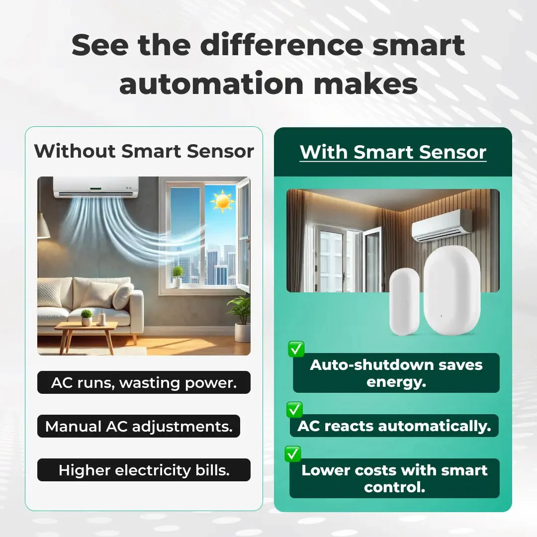 Additional Window / Door Sensor For Airbnb Package - Image 8